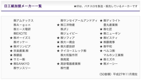 パチンコメーカー一覧：日本のパチンコメーカーの最新情報